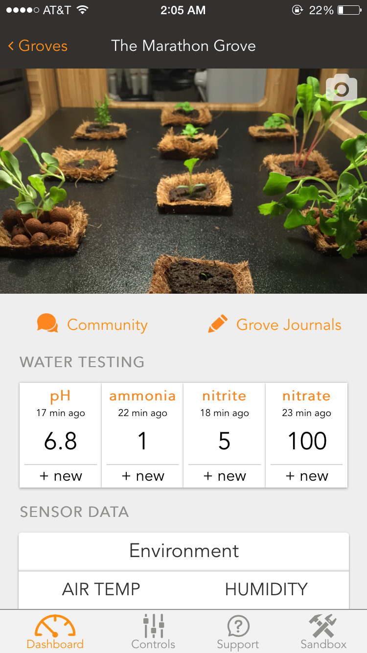The dashboard for an Early Adopter Ecosystem in the mobile web app